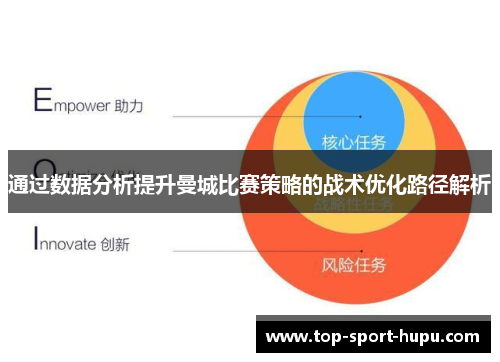 通过数据分析提升曼城比赛策略的战术优化路径解析 通过数据分析提升曼城比赛策略的战术优化路径解析