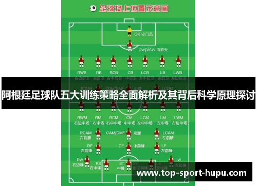阿根廷足球队五大训练策略全面解析及其背后科学原理探讨