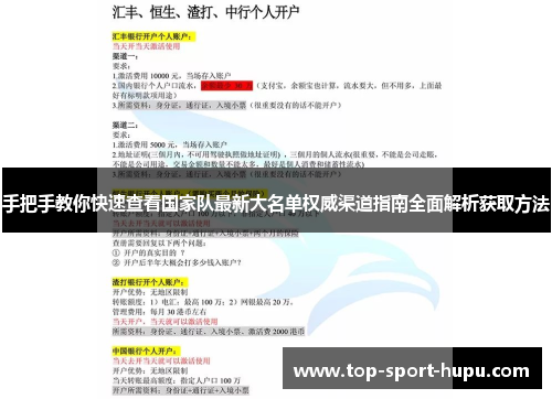 手把手教你快速查看国家队最新大名单权威渠道指南全面解析获取方法