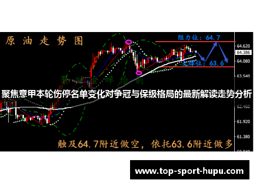 聚焦意甲本轮伤停名单变化对争冠与保级格局的最新解读走势分析 聚焦意甲本轮伤停名单变化对争冠与保级格局的最新解读走势分析