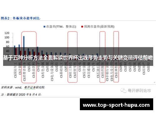 基于五种分析方法全面解读世界杯出线形势走势与关键变量评估前瞻